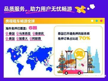 大學(xué)生五一租車訂單同比增長25%，引領(lǐng)自駕新潮流